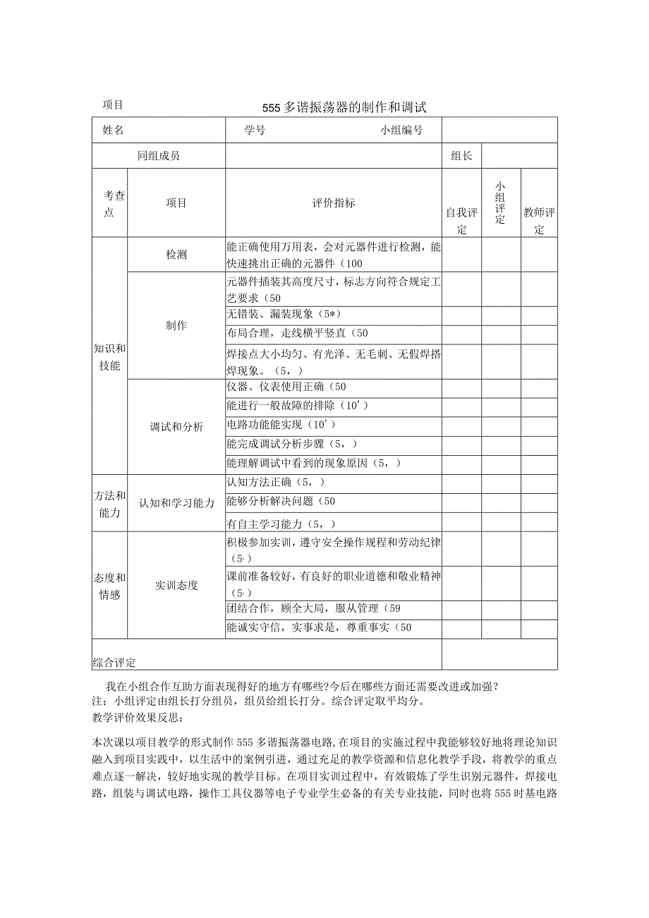 《555多谐振荡器》评价表及反思.docx_第1页