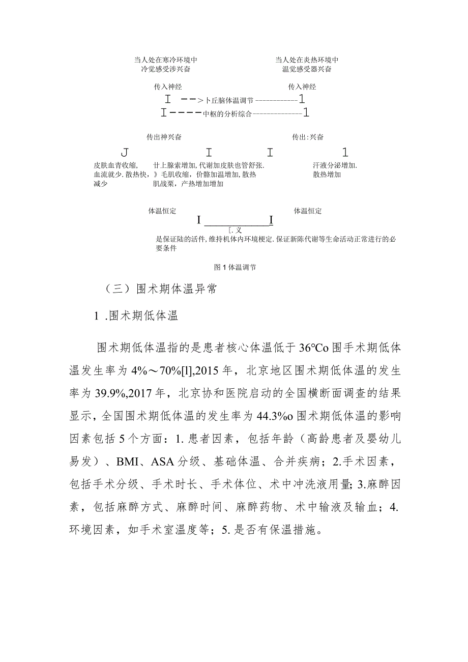 天津市围术期体温管理专家指导意见.docx_第2页