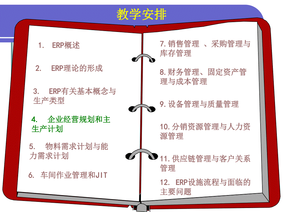 第6章车间作业管理和JIT.ppt_第1页