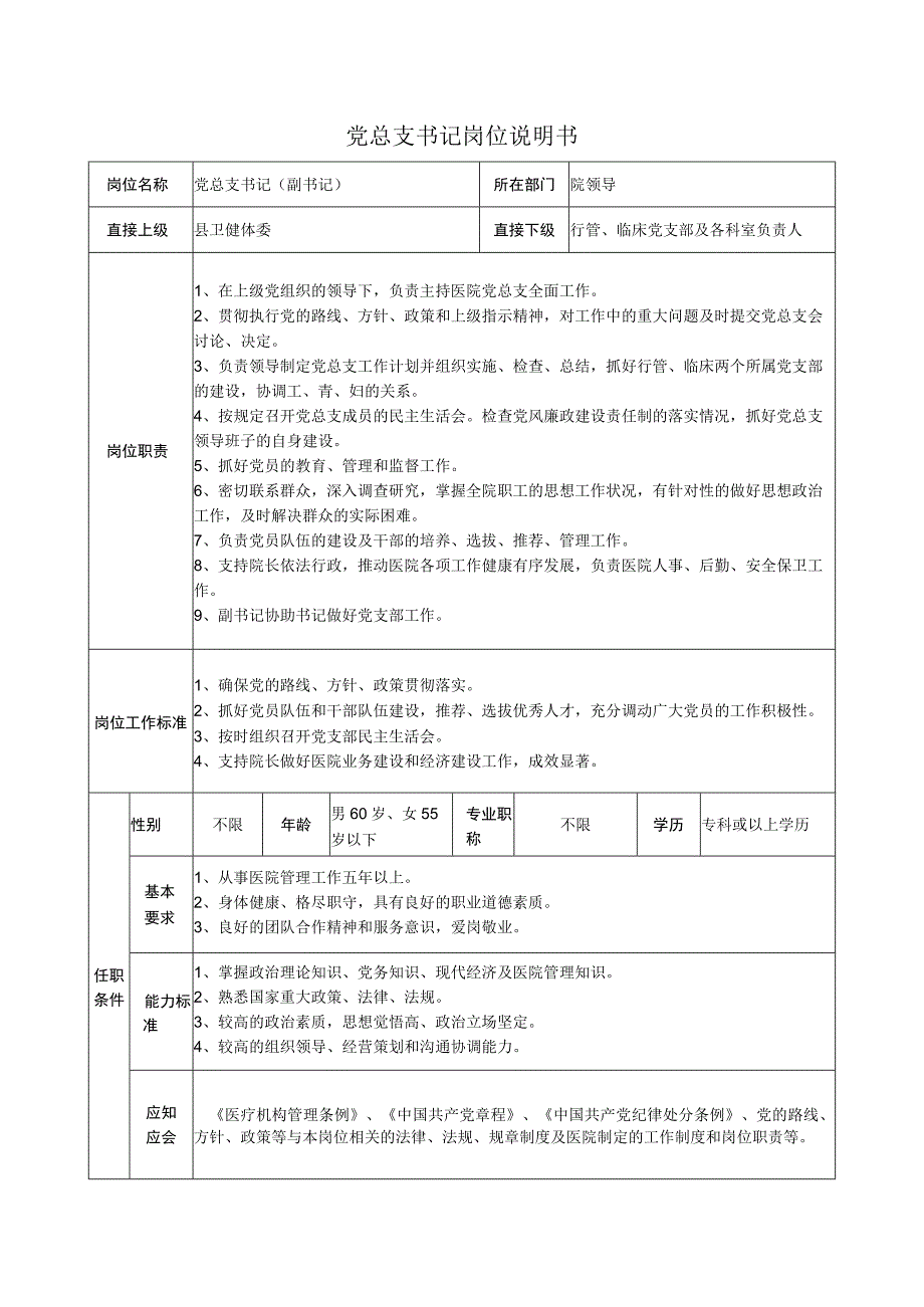 党总支书记岗位说明书.docx_第1页