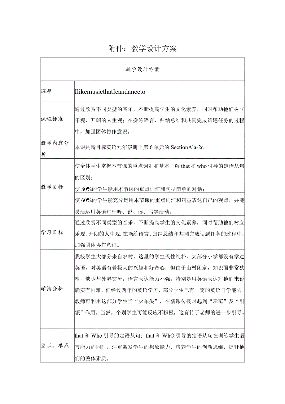 《IlikemusicthatIcandanceto》教学设计.docx_第1页