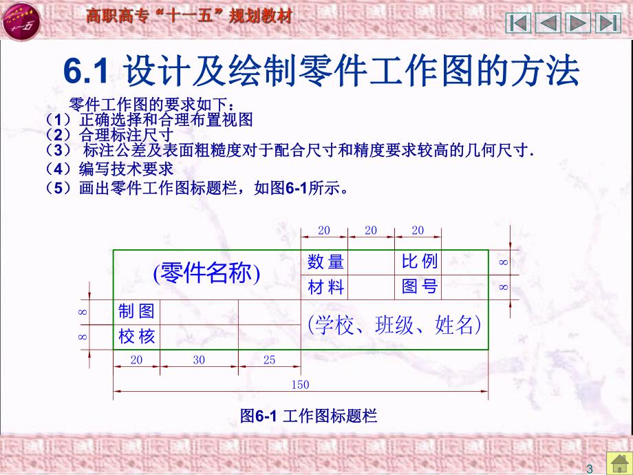 第6章减速器零件工作图的设计.ppt_第3页