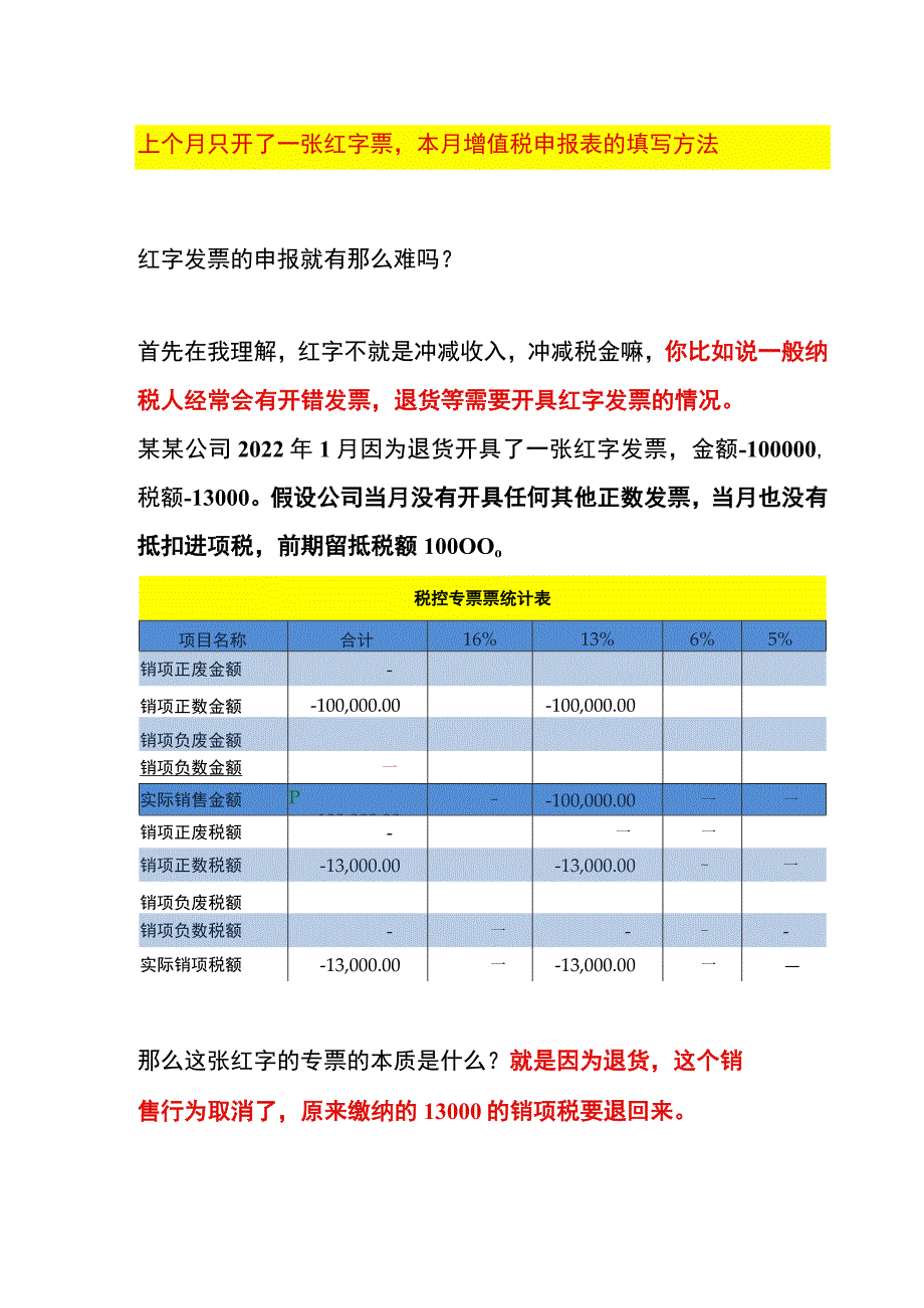 上个月只开了一张红字票本月增值税申报表的填写方法.docx_第1页