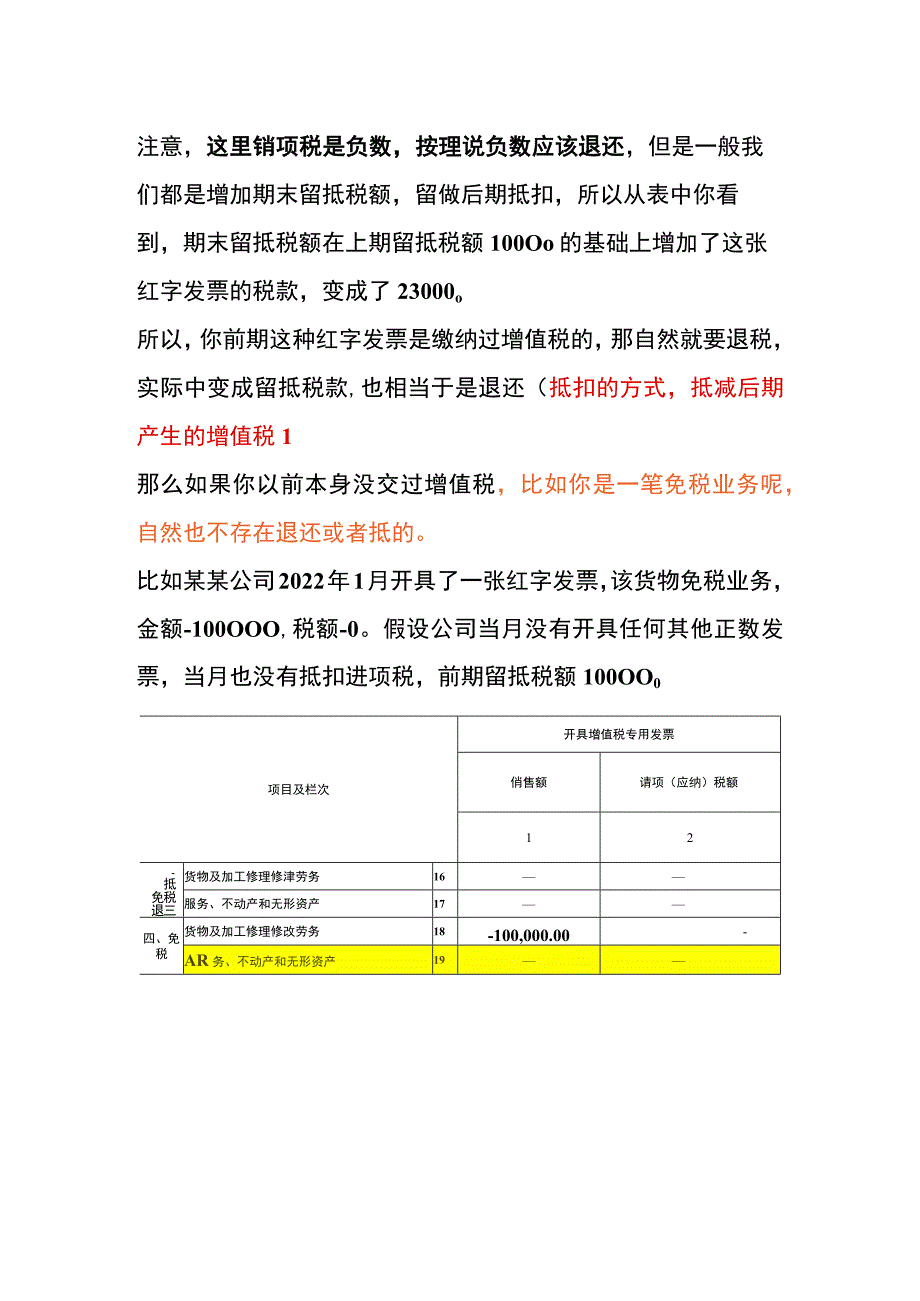 上个月只开了一张红字票本月增值税申报表的填写方法.docx_第3页