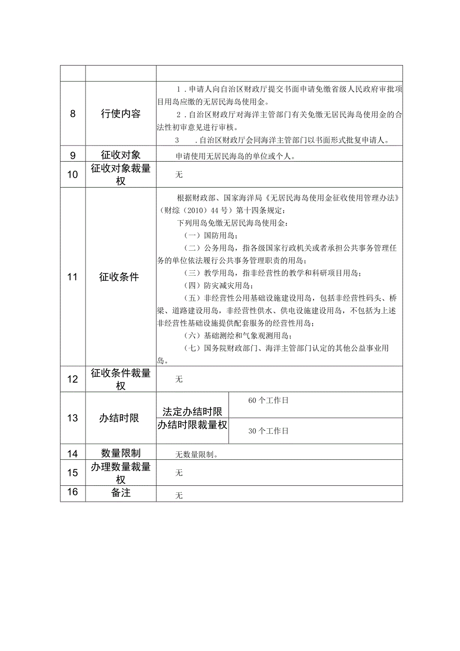 广西财政行政征收裁量权基准.docx_第3页