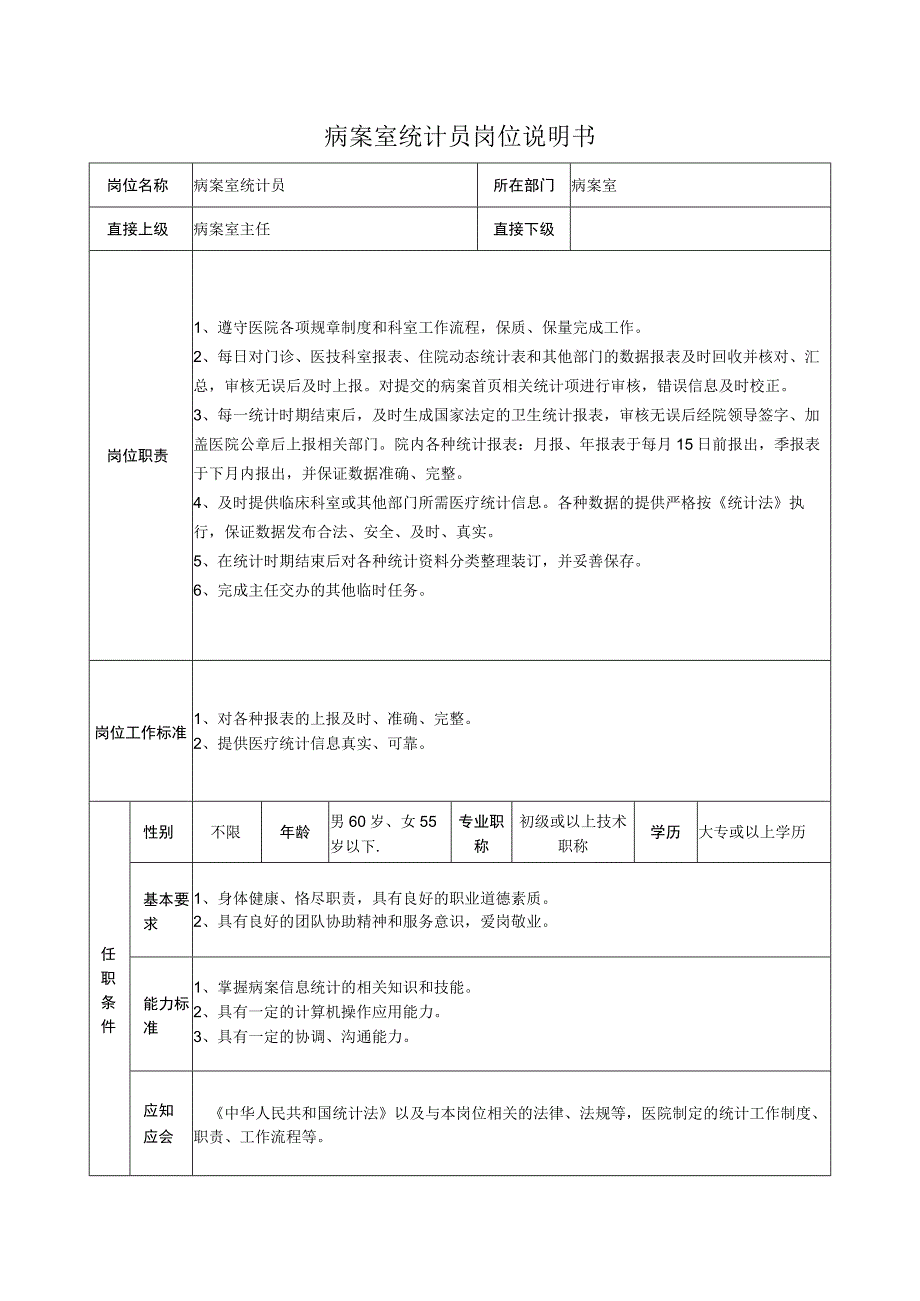 病案室统计员岗位说明书.docx_第1页