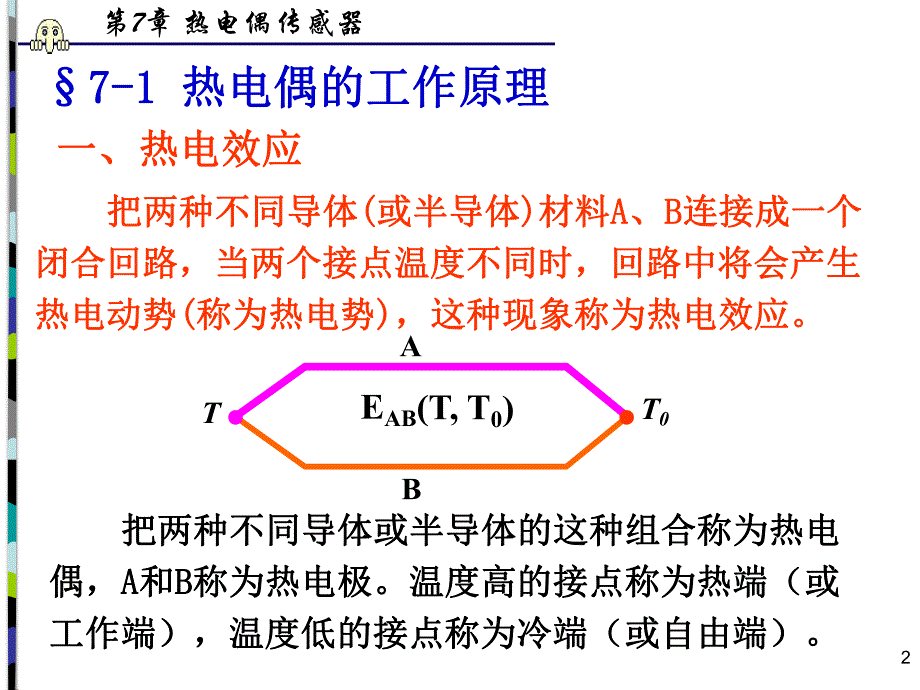 第7章智能控制.ppt_第2页