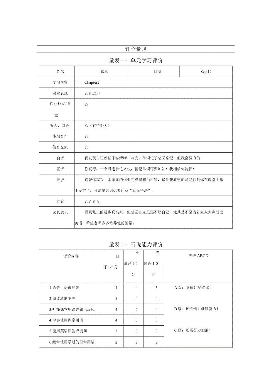 《Housing》评价反思.docx_第1页