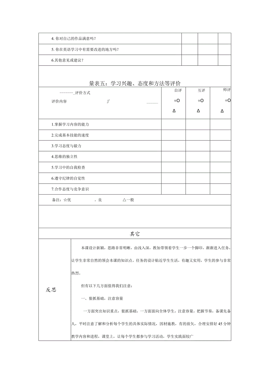 《Housing》评价反思.docx_第3页