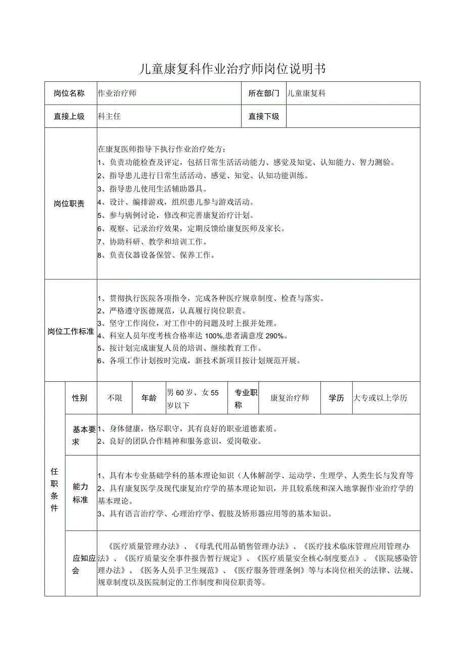 儿童康复科作业治疗师岗位说明书.docx_第1页