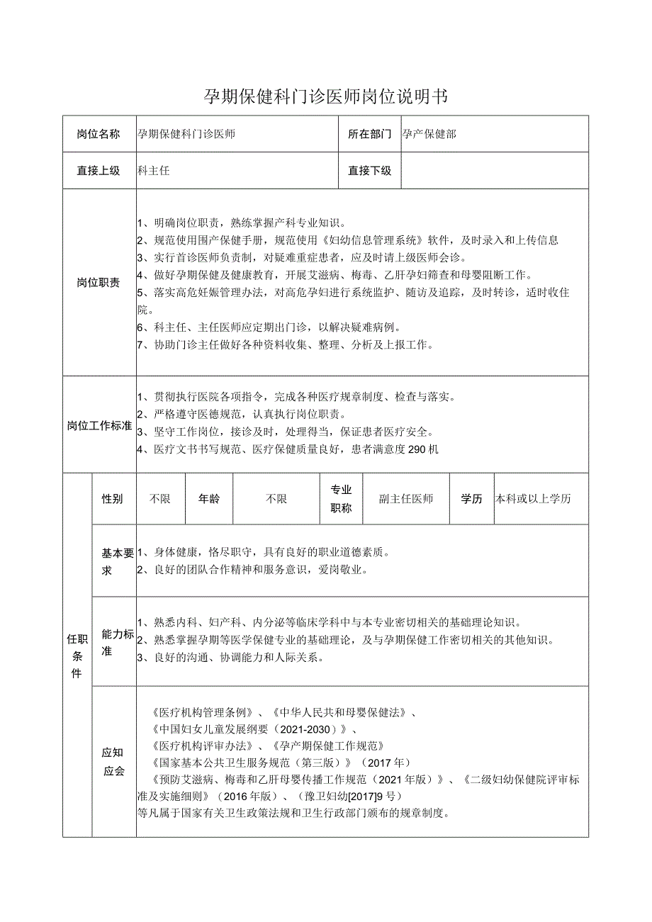 孕期保健科门诊医师岗位说明书.docx_第1页