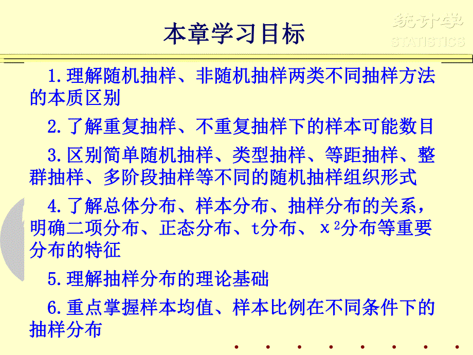 第7章抽样与抽样分布.ppt_第3页