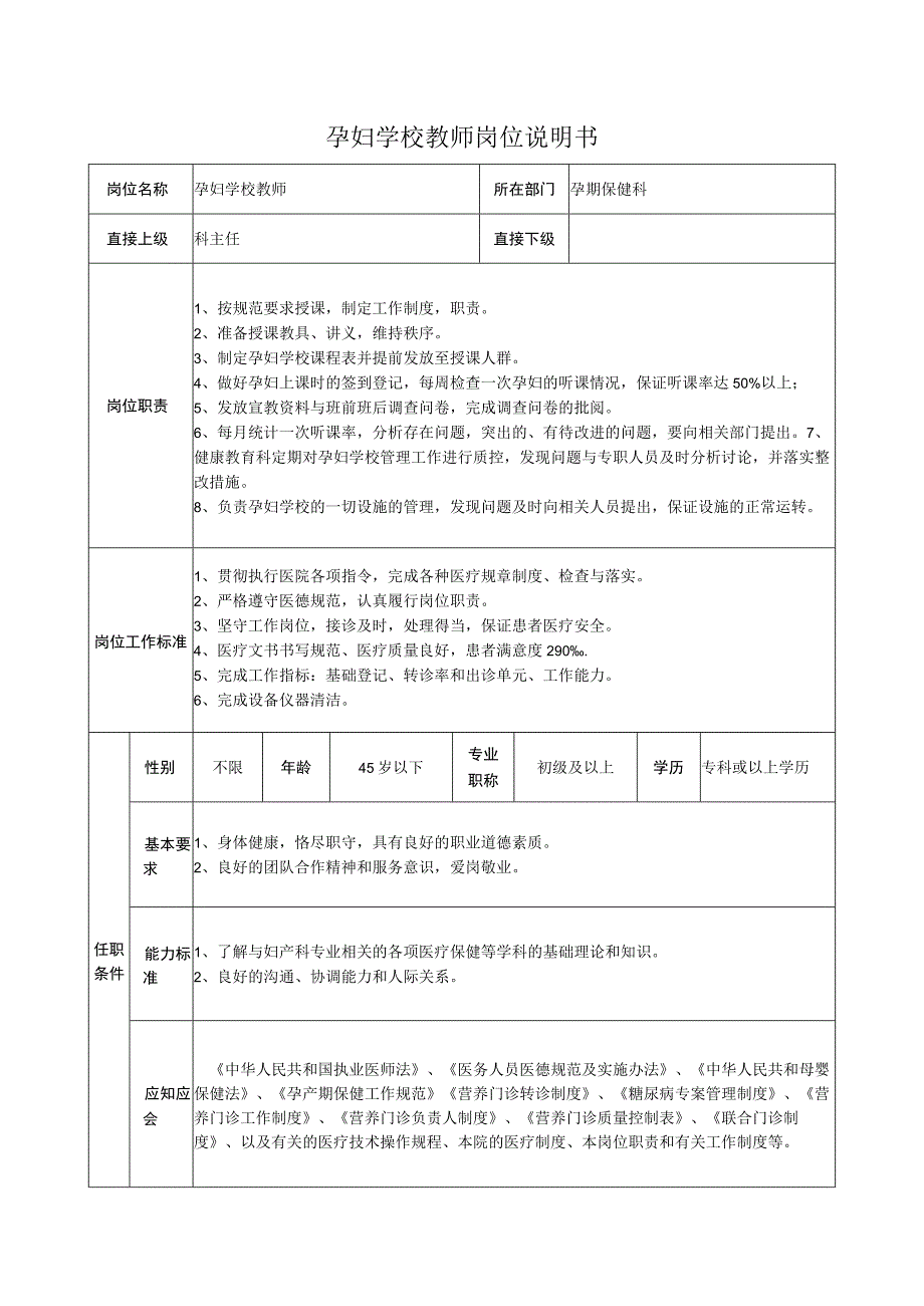 孕妇学校教师岗位说明书.docx_第1页