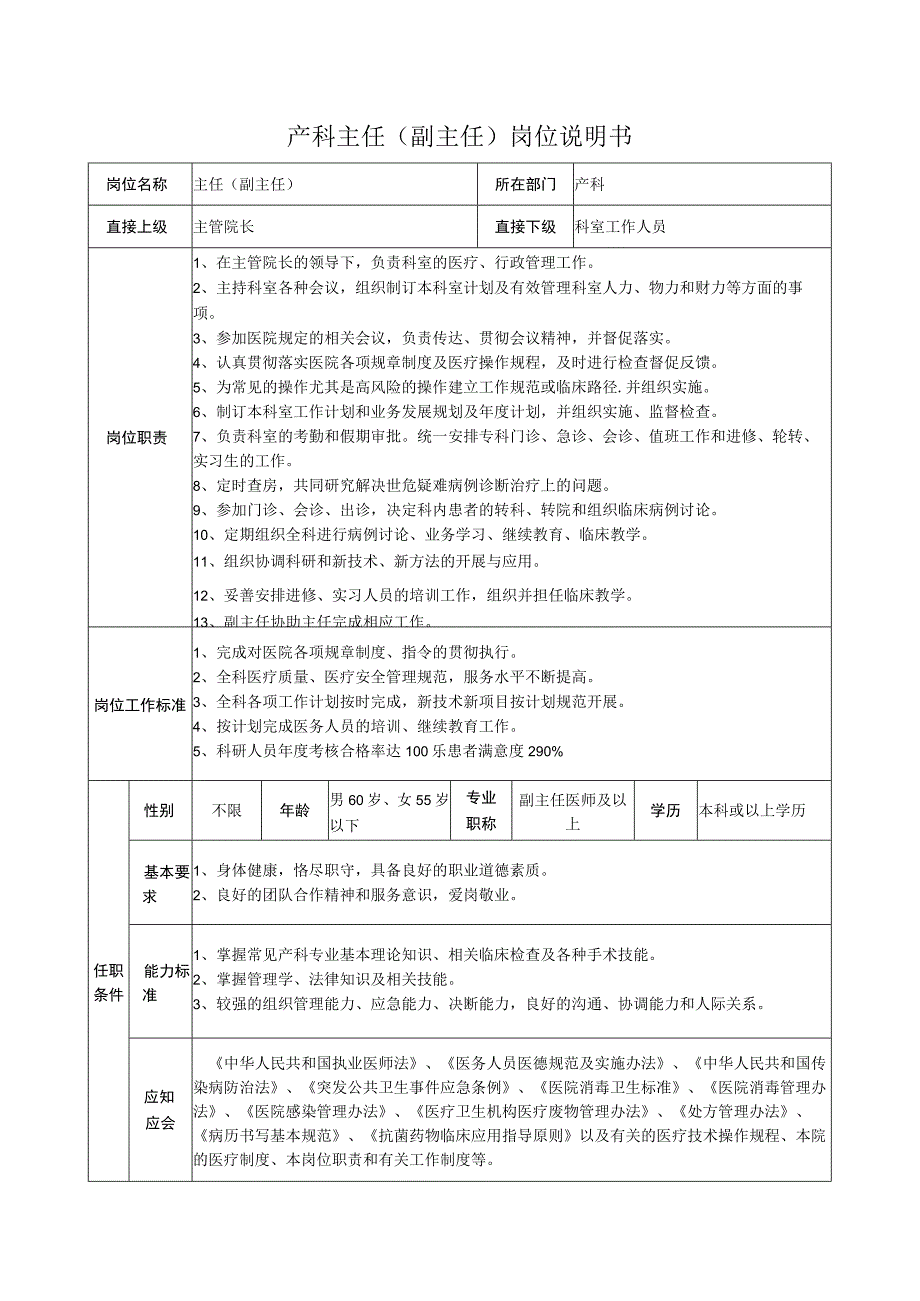 产科主任（副主任）岗位说明书.docx_第1页