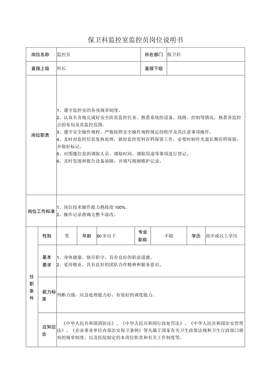 保卫科监控室监控员岗位说明书.docx_第1页