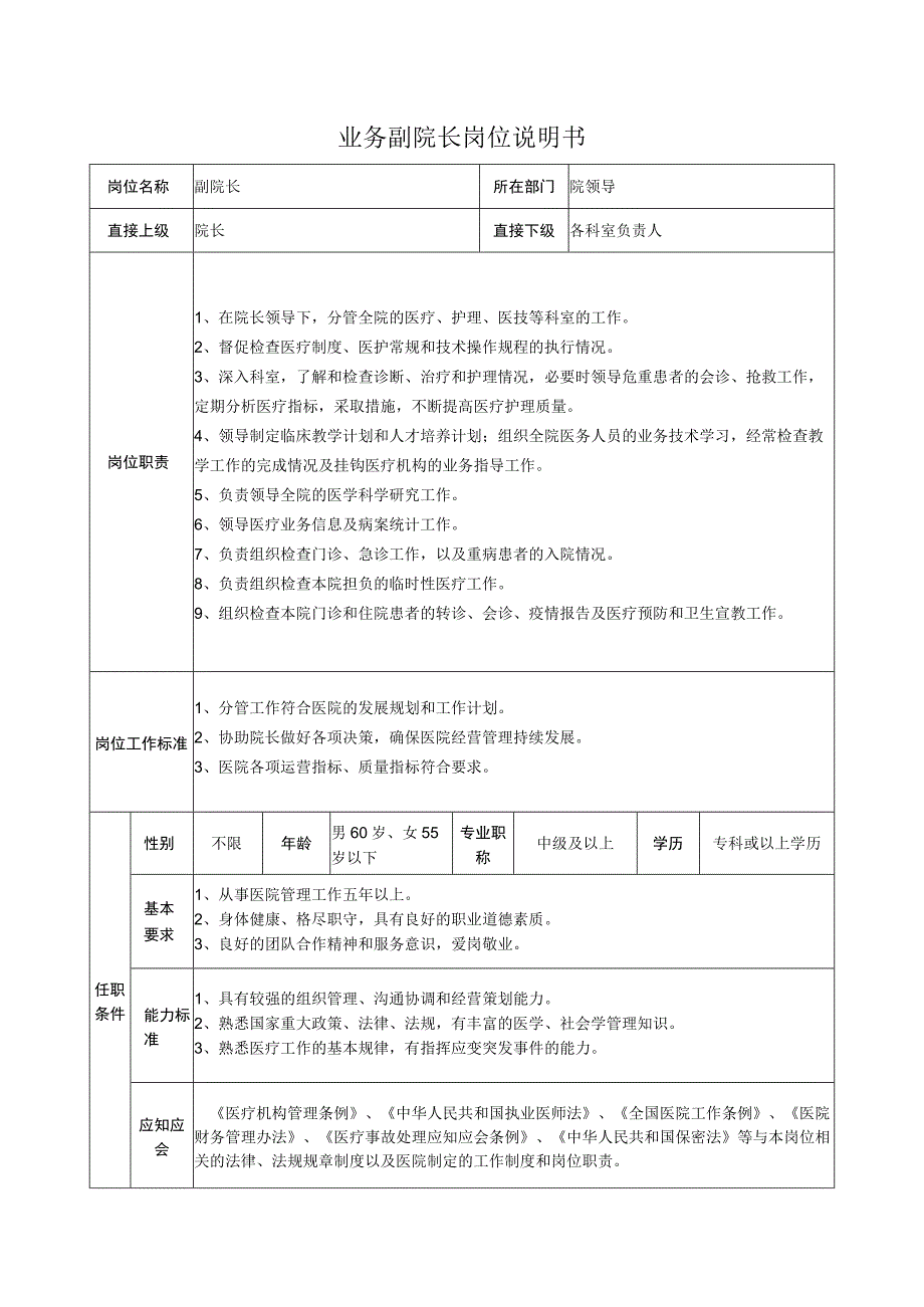 业务副院长岗位说明书.docx_第1页