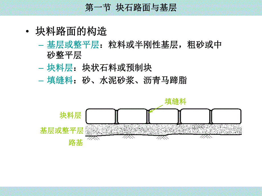 第6章中低级路面与基层.ppt_第3页