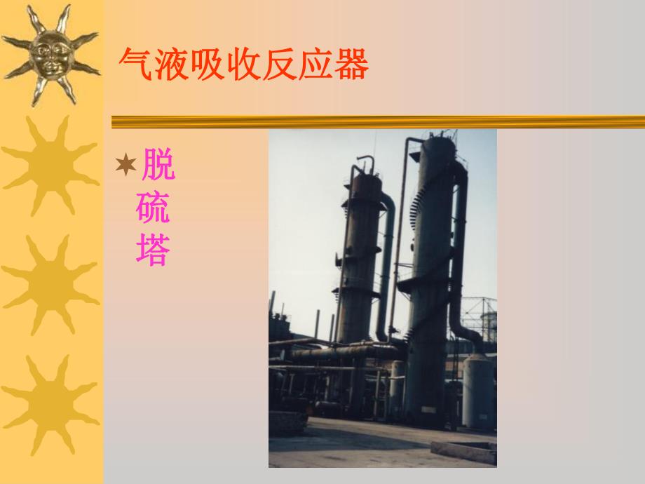 第8章多相反应及反应器.ppt_第3页