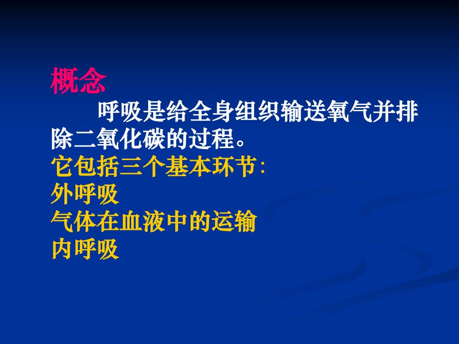 第7章呼吸功能监测名师编辑PPT课件.ppt_第3页