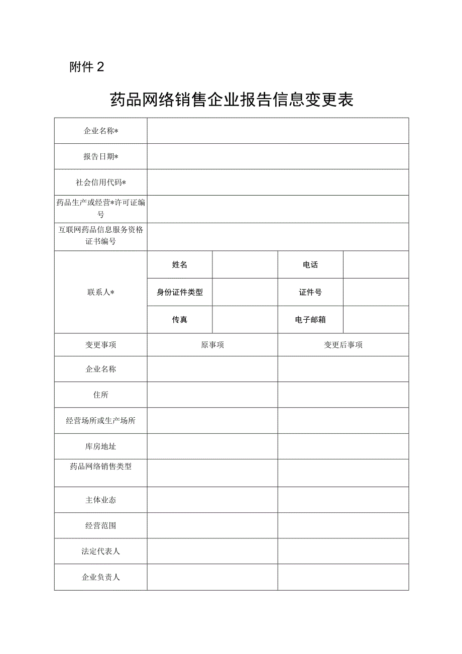 药品网络销售企业报告信息变更表.docx_第1页