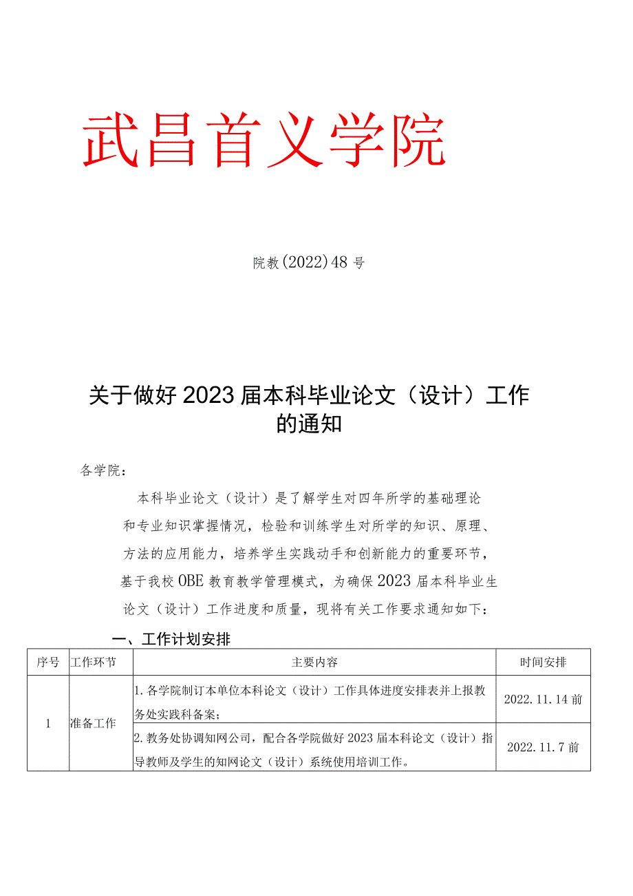 院教〔2022〕48号（关于做好2023届本科毕业论文（设计.docx_第1页