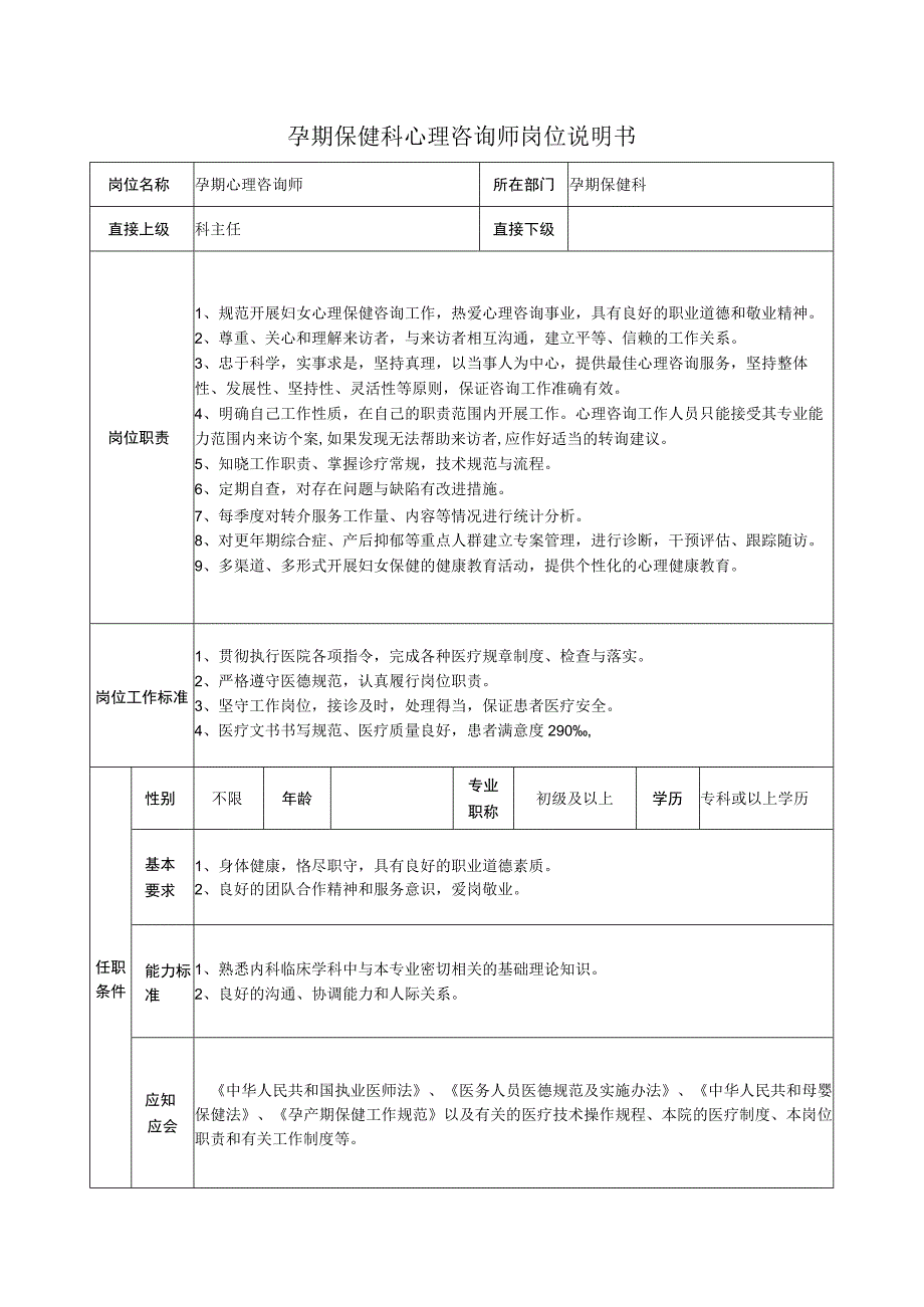 孕期保健科心理咨询师岗位说明书.docx_第1页