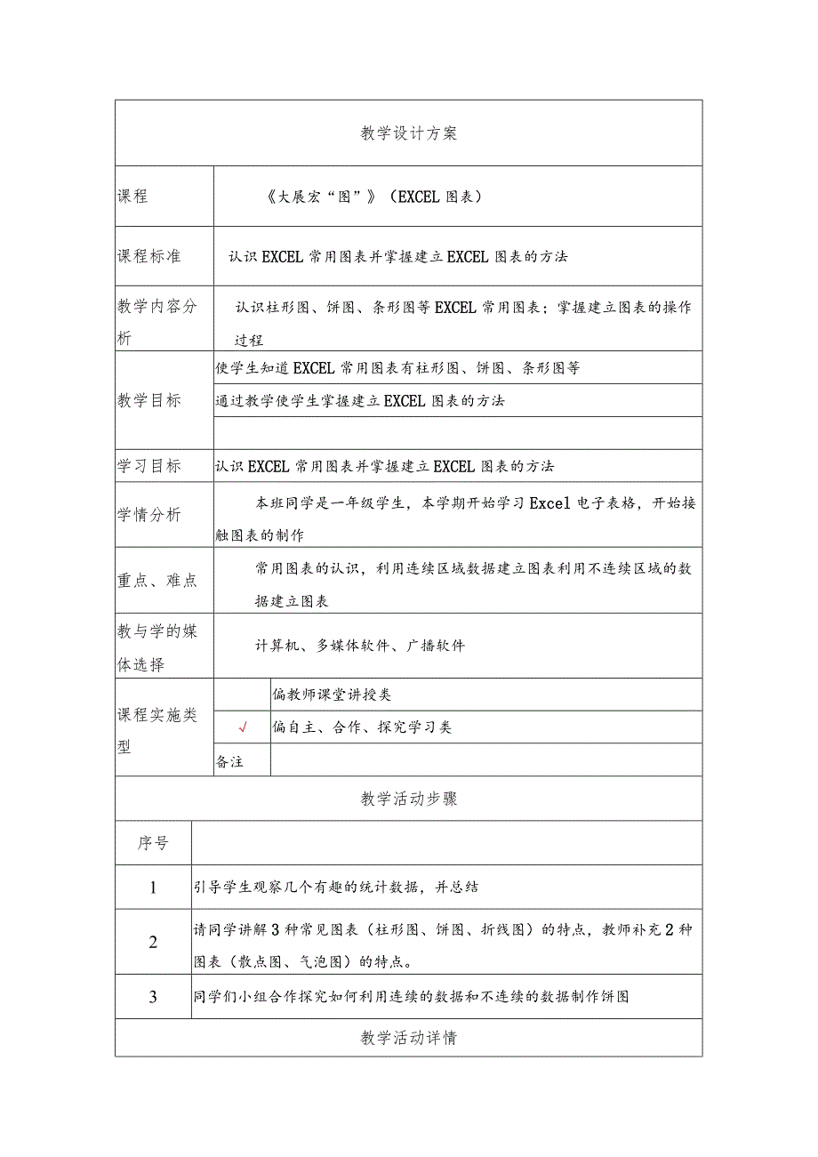 《EXCEL图表》教学设计.docx_第1页