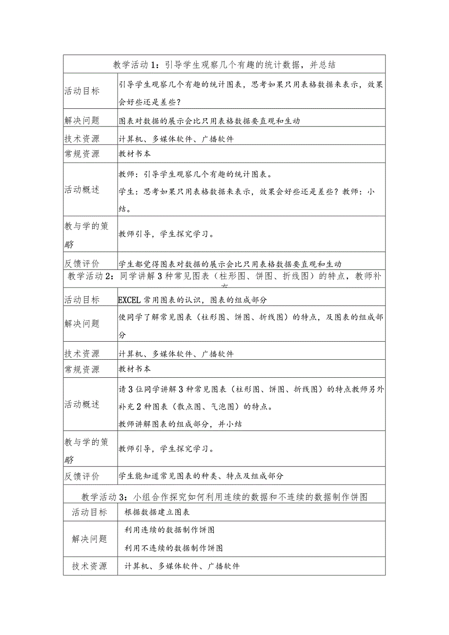 《EXCEL图表》教学设计.docx_第2页