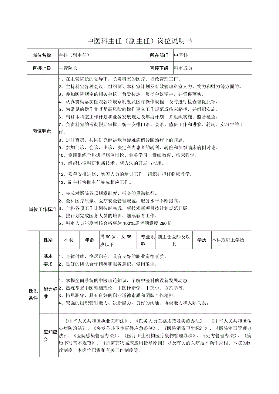 中医科主任（副主任）岗位说明书.docx_第1页