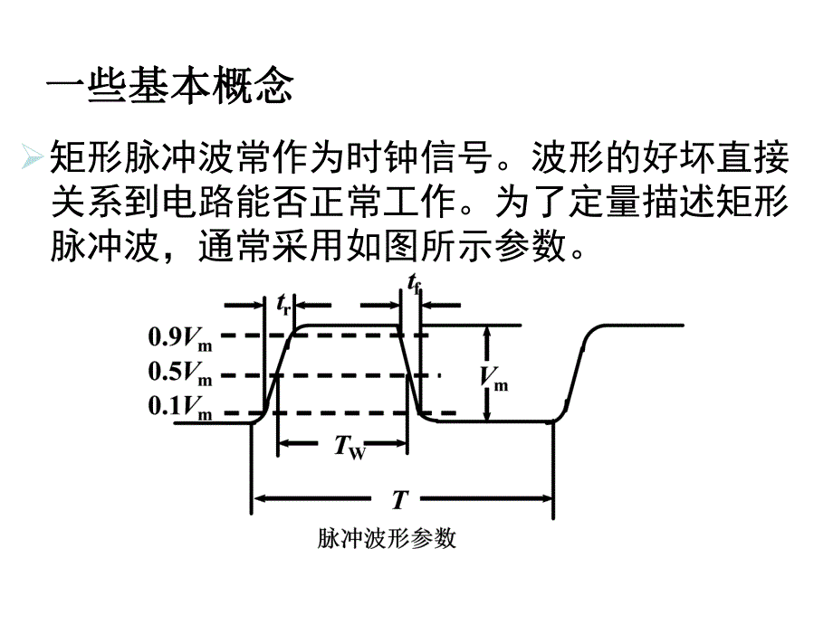 第6章波形变换.ppt_第2页