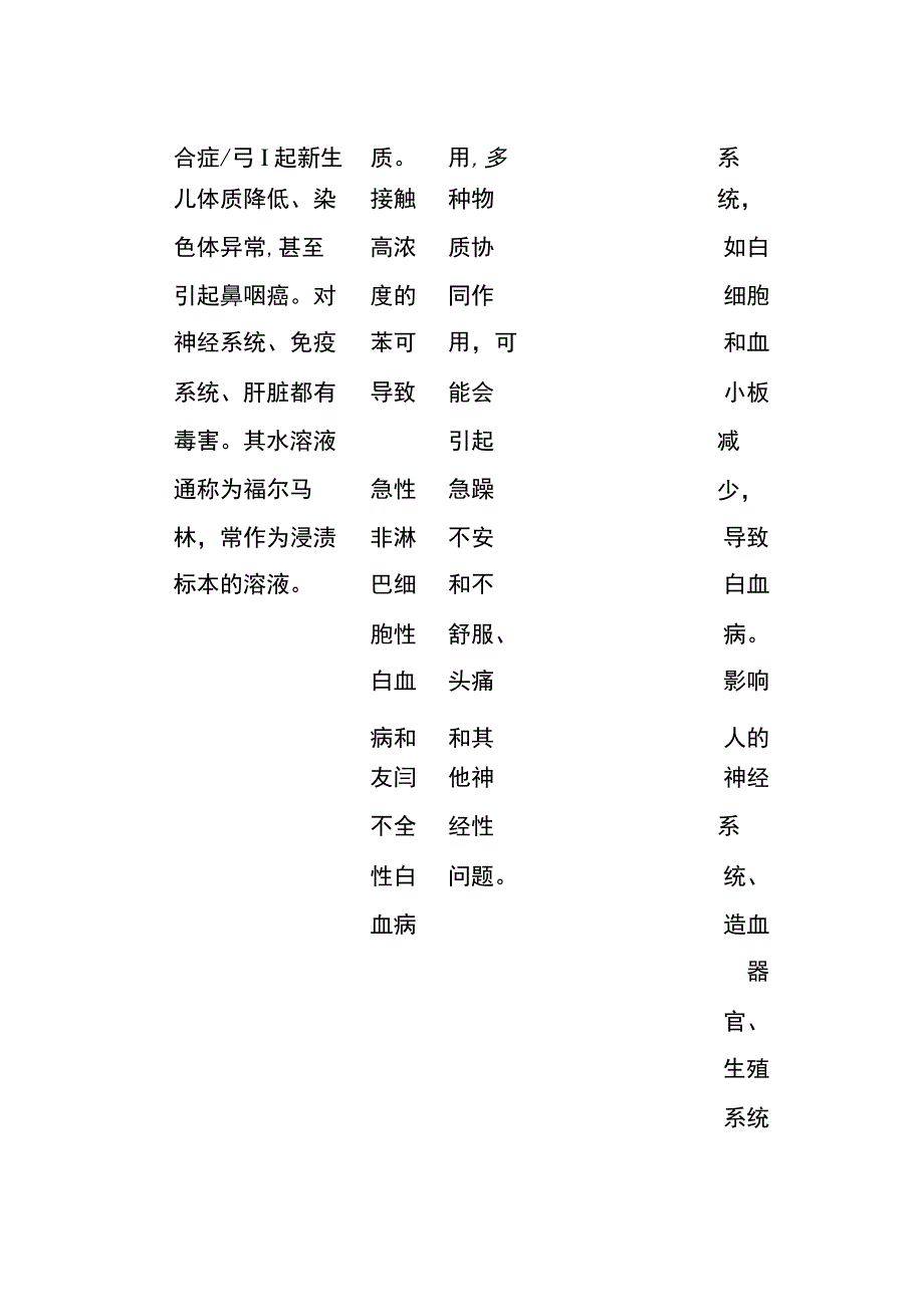 室内空气污染物汇总对照表全套.docx_第3页