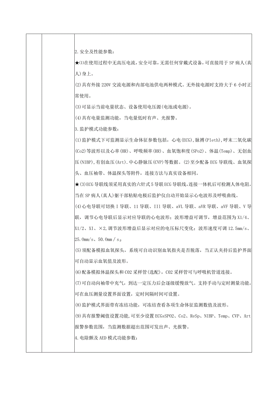 货物需求及技术要求采购内容备注技术参数及功能要求.docx_第3页