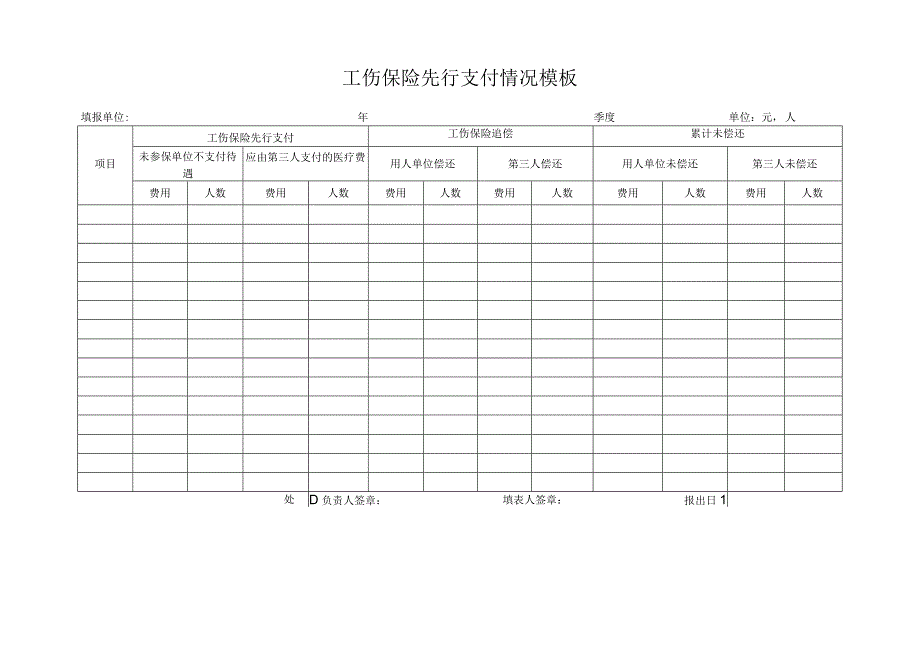 工伤保险先行支付情况模板.docx_第1页