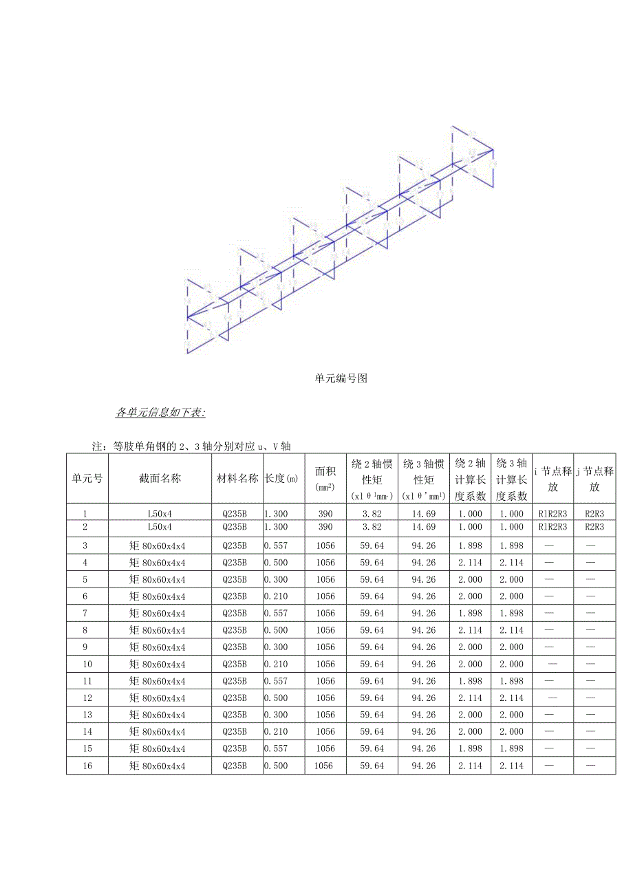 铝板造型水平支撑钢架结构计算.docx_第3页