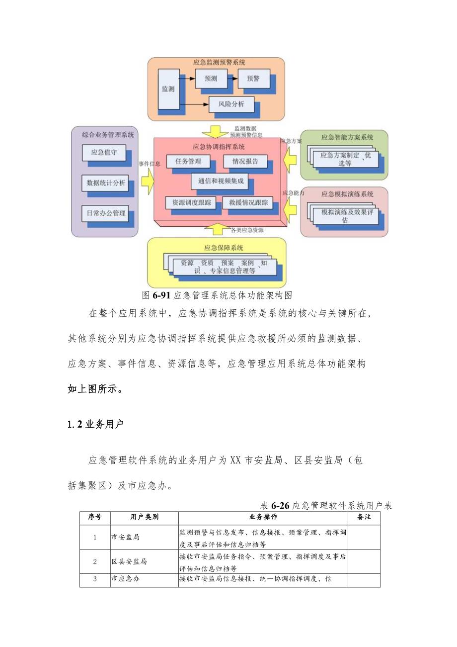 应急管理软件系统建设技术方案.docx_第2页