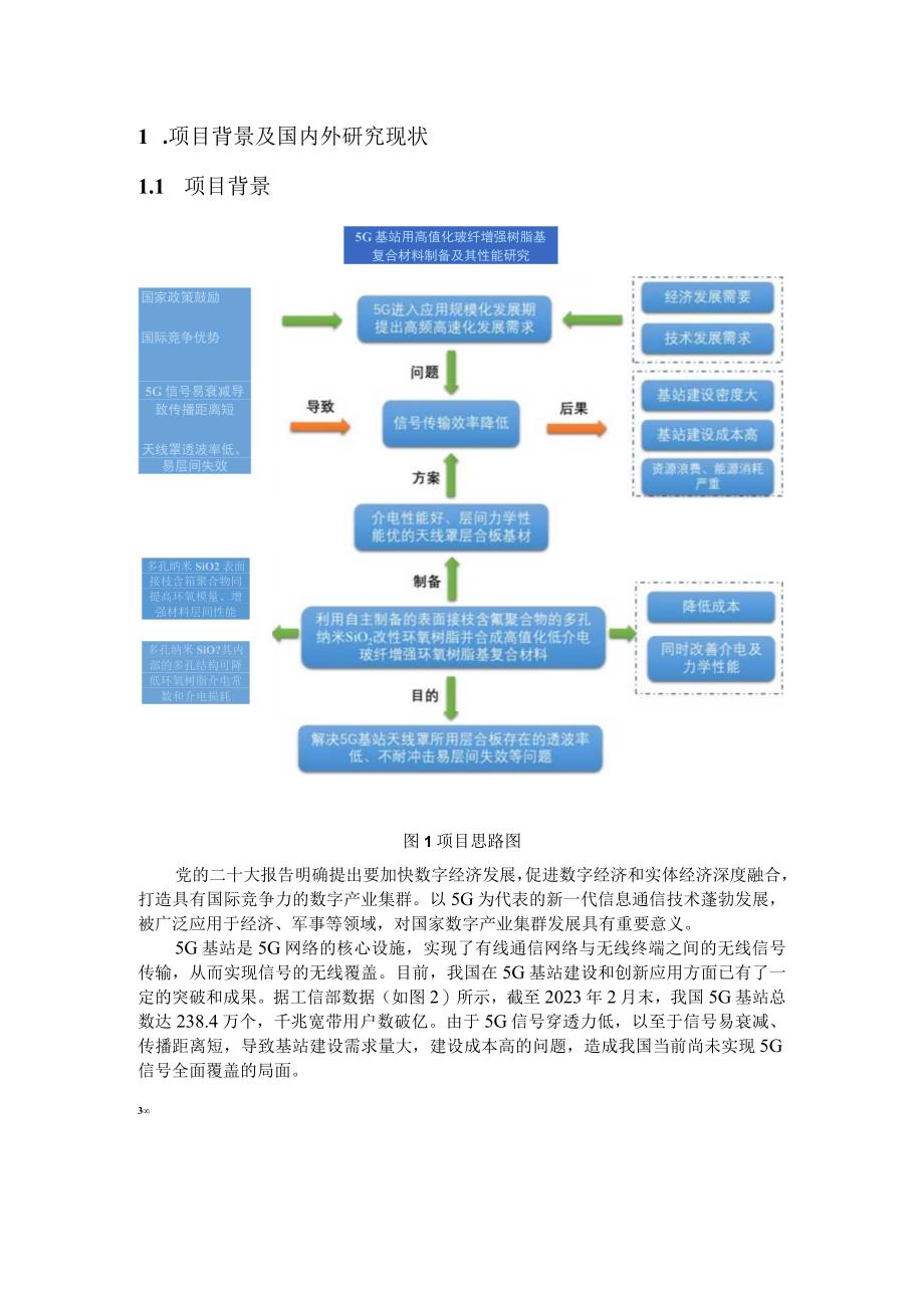 第七届“光威杯”中国复合材料学会大学生科技创新竞赛作品申报书.docx_第3页