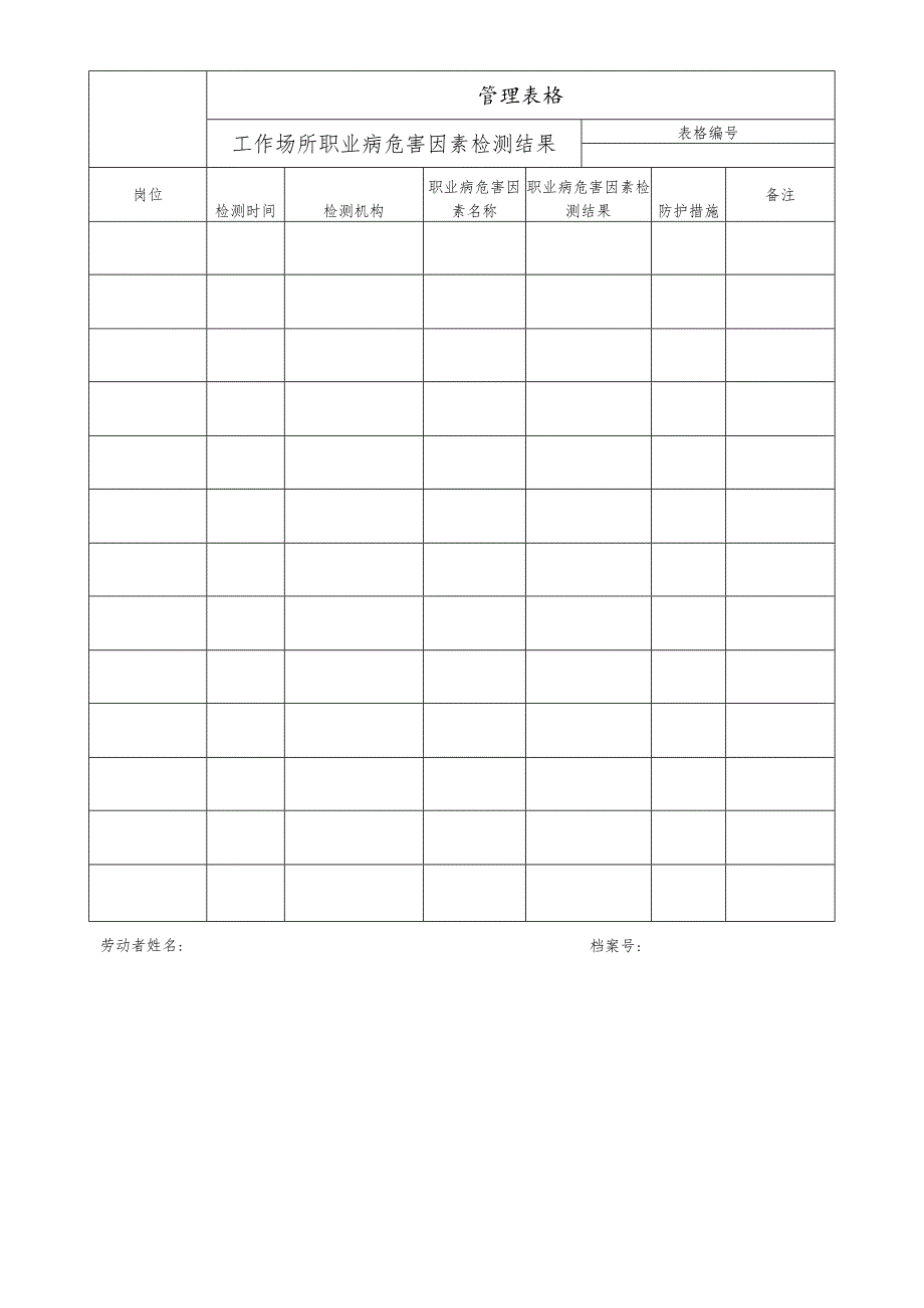 工作场所职业病危害因素检测结果.docx_第1页