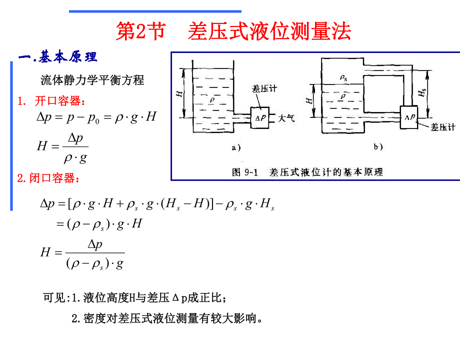 第9章液位测量.ppt_第2页