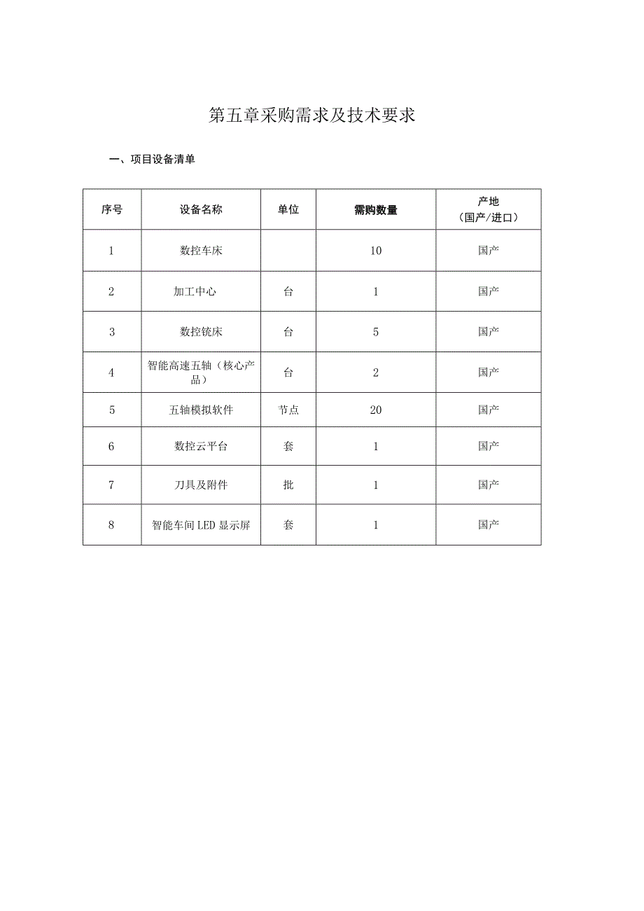 第五章采购需求及技术要求.docx_第1页