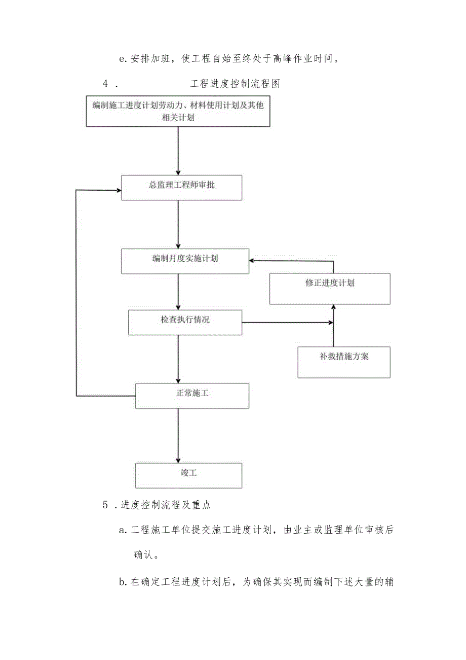 确保工期的技术组织措施.docx_第3页