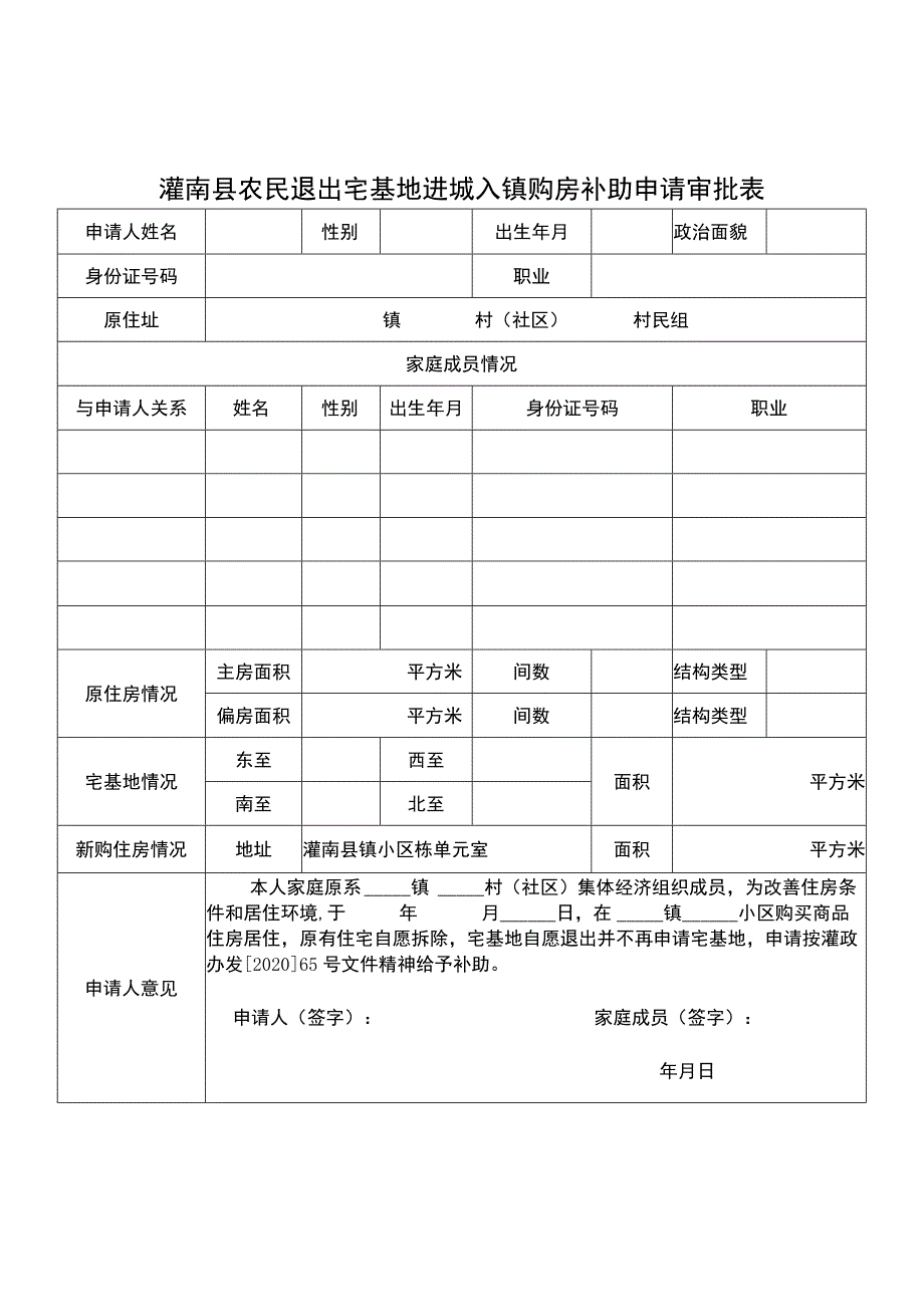 灌南县农民退出宅基地进城入镇购房补助申请审批表.docx_第1页