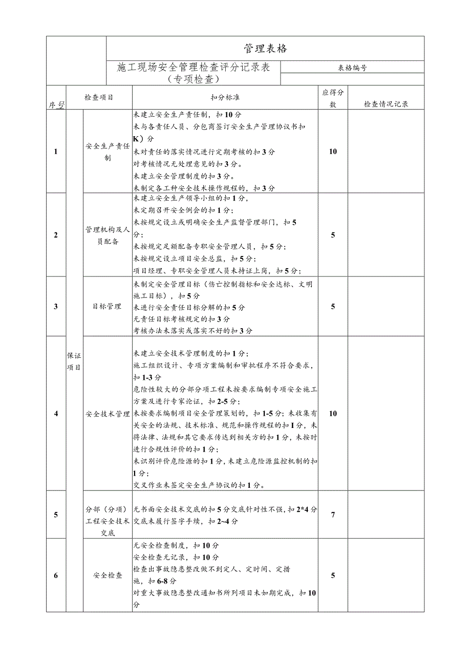 施工现场安全管理检查评分记录表.docx_第1页