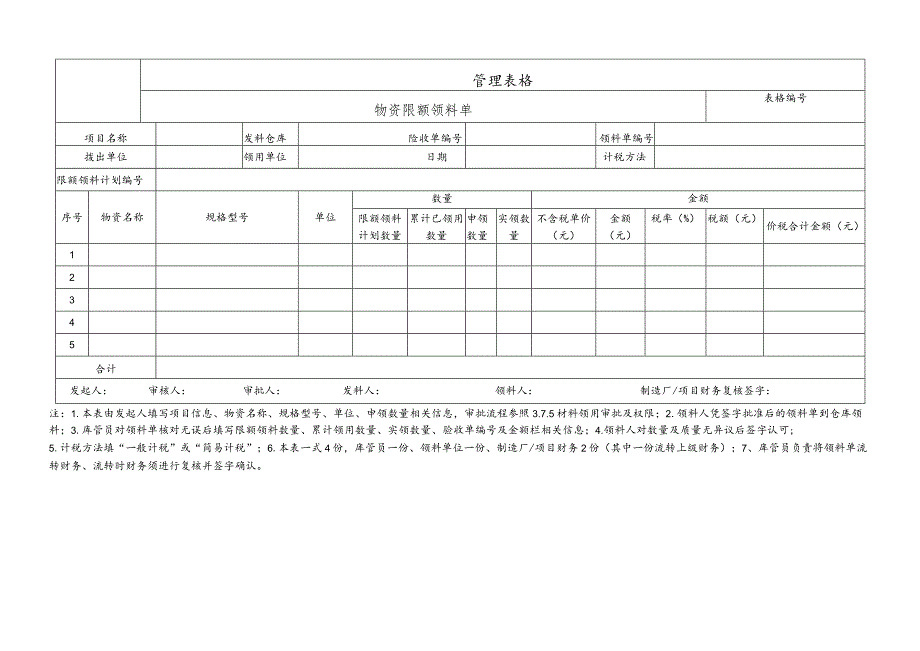 物资限额领料单.docx_第1页