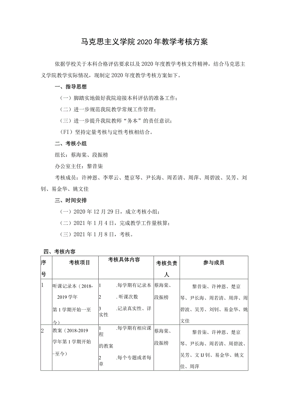 马克思主义学院2020年教学考核方案.docx_第1页