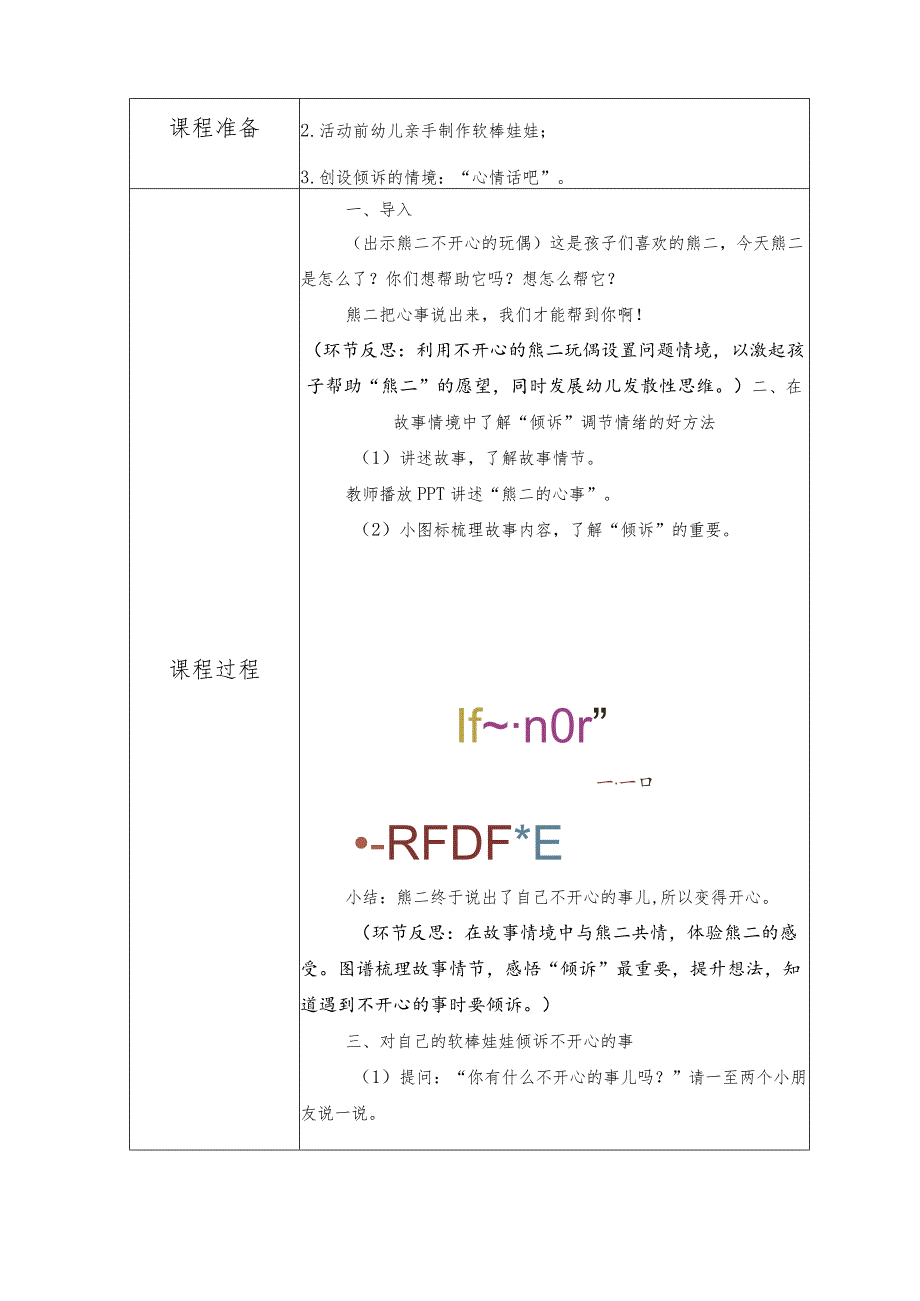 幼儿园优质公开课：中班心理健康《我会倾诉》教学设计.docx_第2页