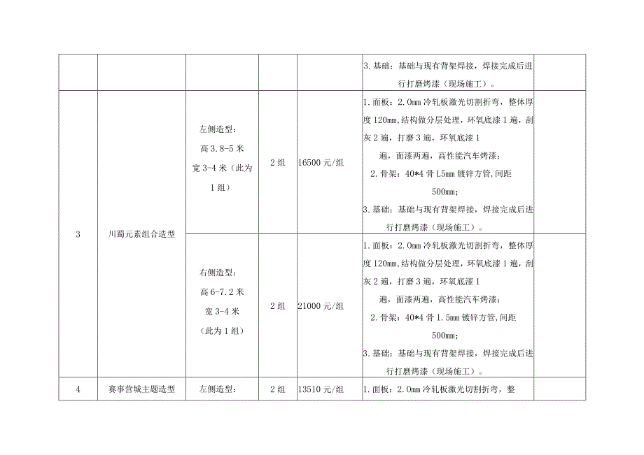 第1章项目技术、服务及其他要求.docx_第3页