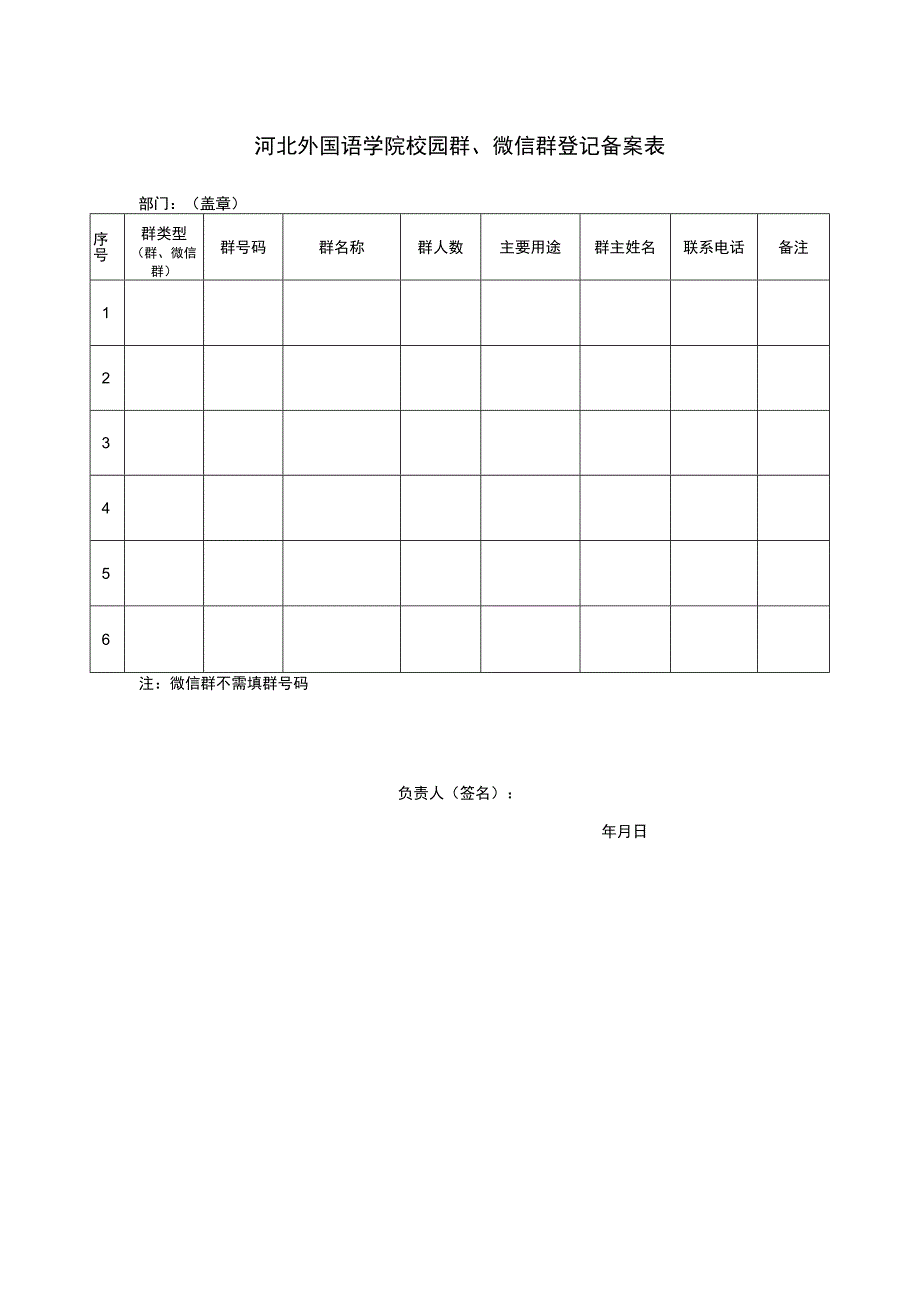 河北外国语学院校园QQ群、微信群登记备案表.docx_第1页