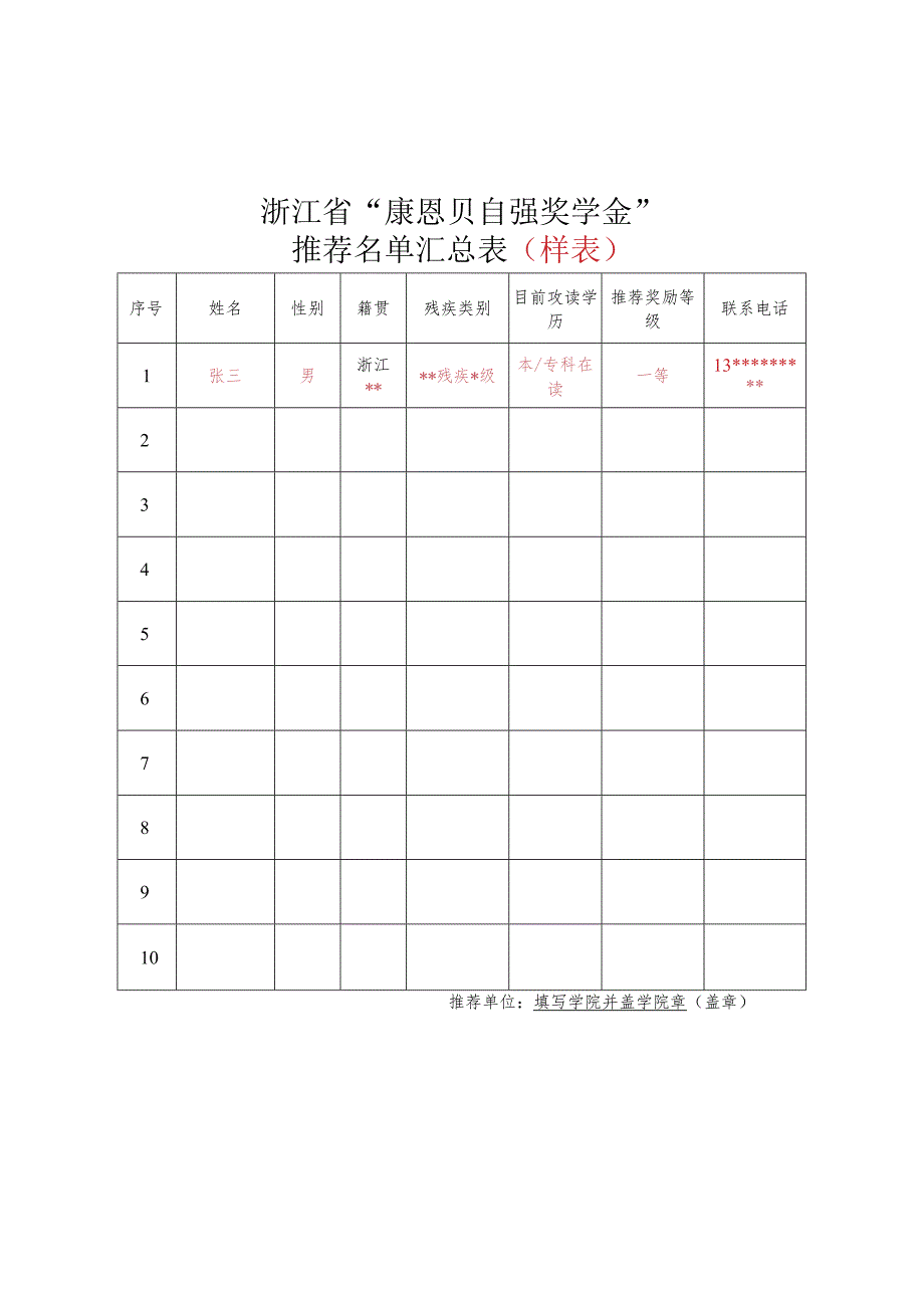 浙江省“康恩贝自强奖学金”申请表样表.docx_第3页