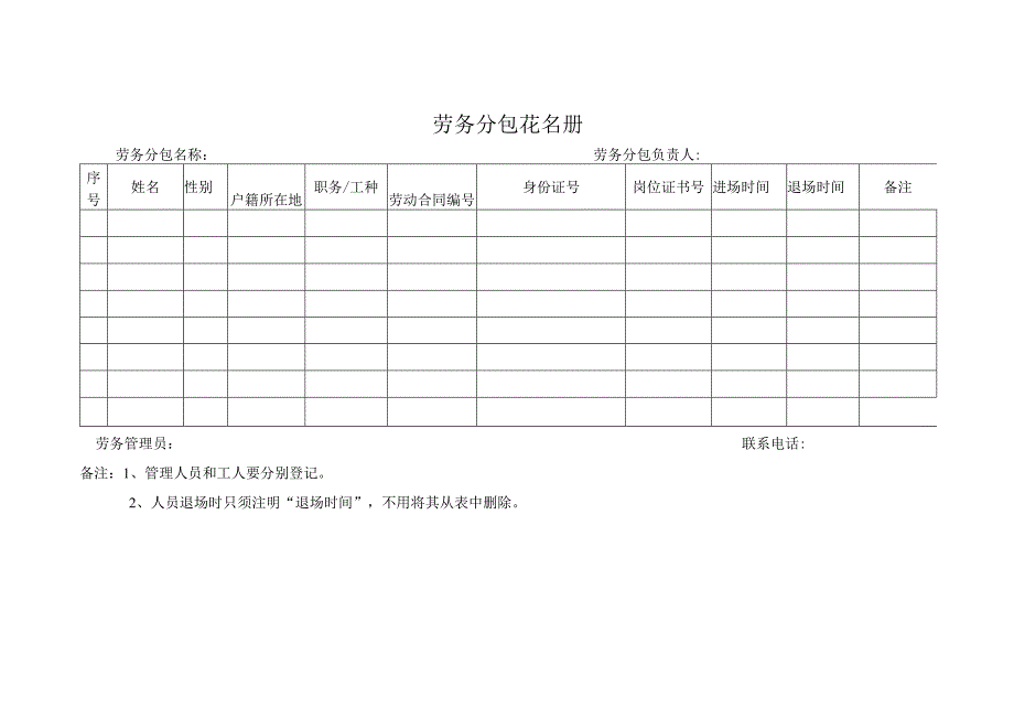 劳务分包花名册.docx_第1页