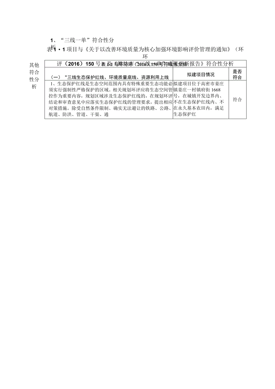 坯布生产改造项目环评报告表.docx_第2页